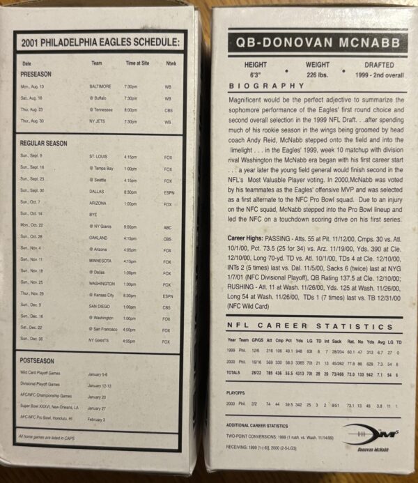 Donovan McNabb 2001 McDonald's Bobblehead (Home/Away) Set - Image 3
